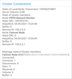 Cluster Connections Cluster Connections