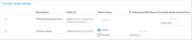 Cluster Node Setup Cluster Node Setup