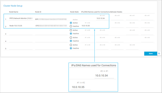 System Administration: Cluster Node Setup System Administration: Cluster Node Setup