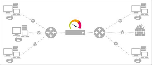 Network Monitoring via SNMP Network Monitoring via SNMP