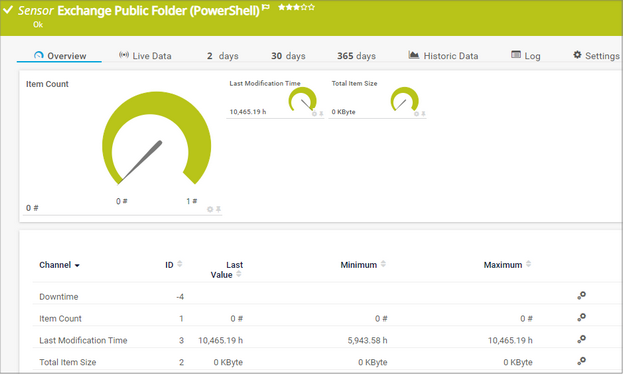 Exchange Public Folder (PowerShell) Sensor Exchange Public Folder (PowerShell) Sensor