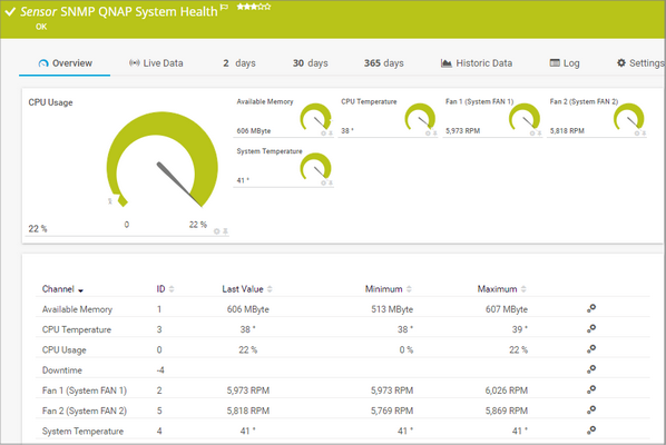 SNMP QNAP System Health Sensor SNMP QNAP System Health Sensor