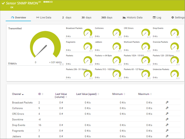 SNMP RMON Sensor SNMP RMON Sensor