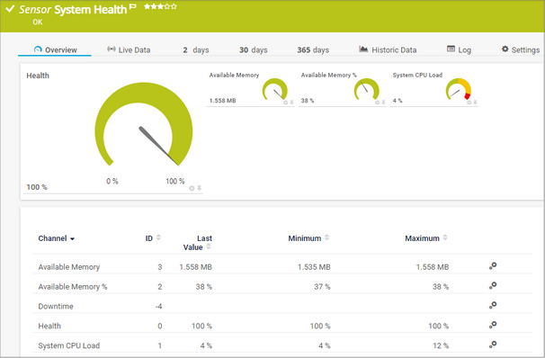 System Health Sensor System Health Sensor