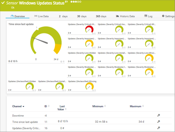 Windows Updates Status (PowerShell) Sensor Windows Updates Status (PowerShell) Sensor