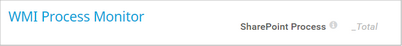 WMI Process Monitor WMI Process Monitor