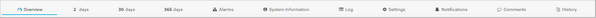 Tabs Bar for Devices Tabs Bar for Devices