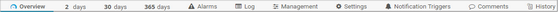 Tabs Bar for Groups and Probes Tabs Bar for Groups and Probes